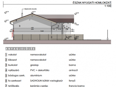 Eladó családi ház - Szolnok (Szandaszőlős) / 2. kép