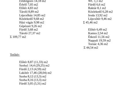 Eladó mezőgazdasági terület - Dörgicse / 17. kép