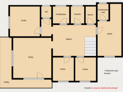 Eladó téglalakás - Alsóörs / 6. kép