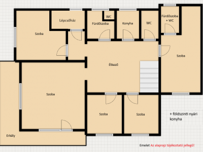 Eladó téglalakás - Alsóörs / 6. kép