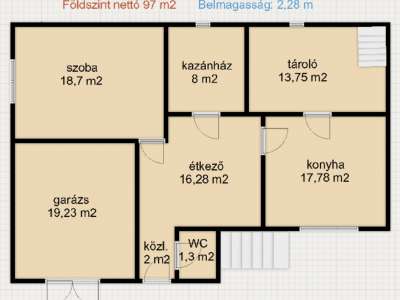 Eladó családi ház - Balatonfüred / 8. kép