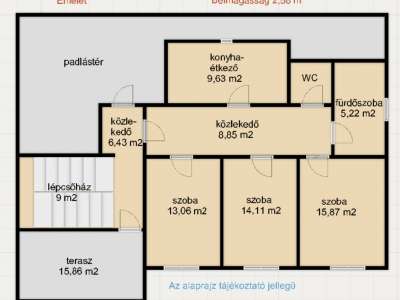 Eladó családi ház - Balatonfüred / 3. kép