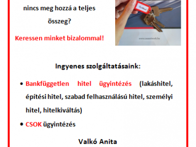 Eladó építési telek - Balatonfüred / 15. kép