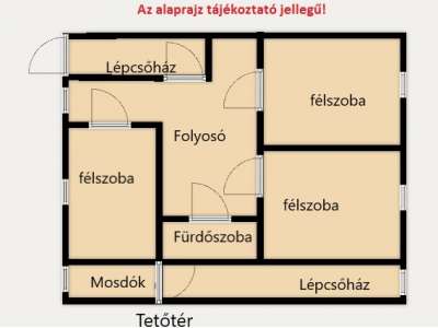 Kiadó vendéglátóipari egység - Csopak / 15. kép