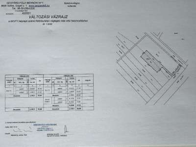 Eladó mezőgazdasági terület - Balatonvilágos / 4. kép