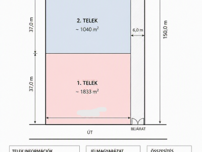 Eladó építési telek - Őrbottyán / 1. kép