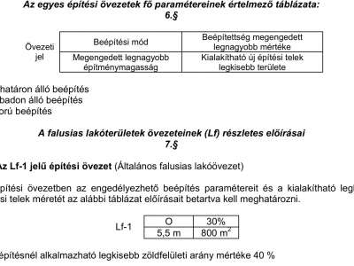Eladó építési telek - Tápiószőlős / 5. kép