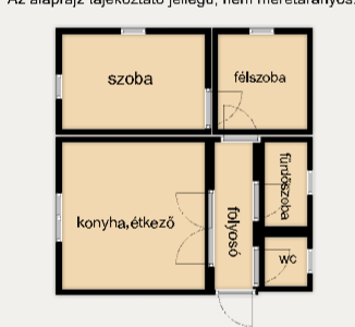 Eladó zártkert - Nagykőrös / 14. kép