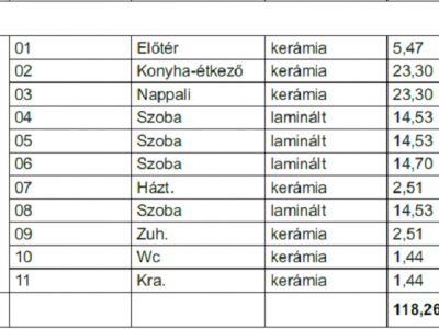 Eladó téglalakás - Cegléd (Belváros) / 6. kép