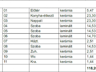 Eladó téglalakás - Cegléd (Belváros) / 6. kép