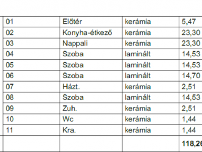 Eladó téglalakás - Cegléd (Belváros) / 6. kép