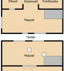 Eladó családi ház - Orosháza / 2. kép