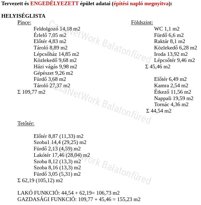 6,2 hektáros (rét) általános mg.-i terület épületekkel, építési engedéllyel