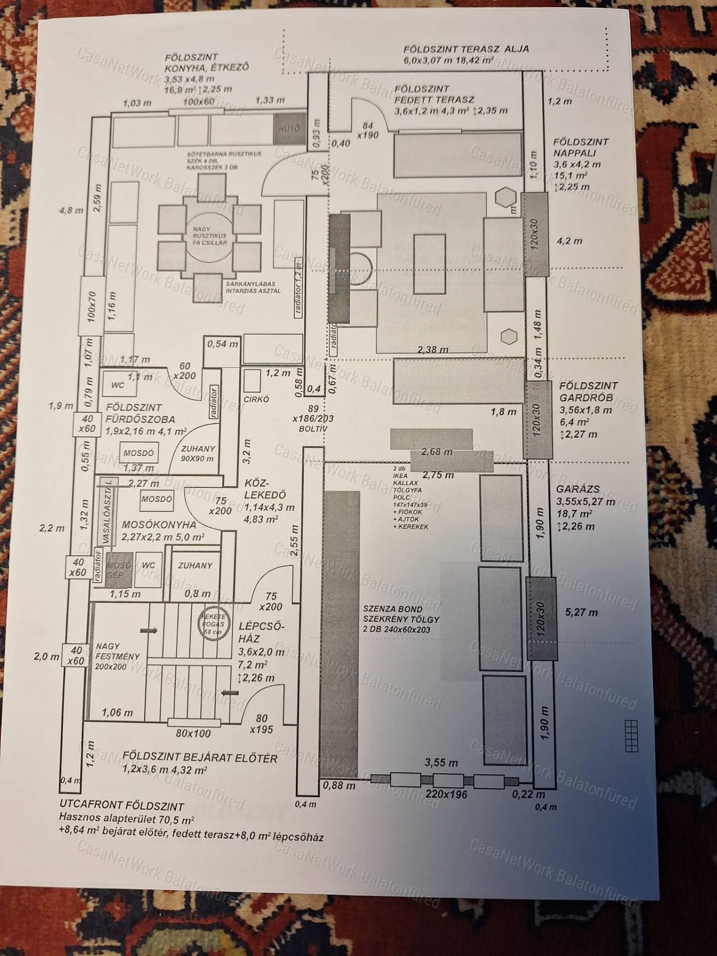 Nagycsaládosok, összeköltöző generációk figyelmébe ajánlom!