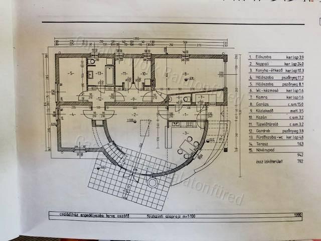 Reggeli kávé-esti borozgatás-csörgedező patak partján- Balatoni Panoráma