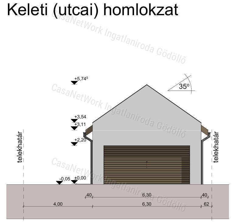 Nyugalom, természet és kiváló közlekedés