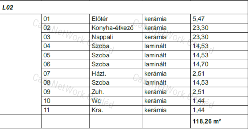 Eladó Cegléden új építésű 6 lakásos társasházi lakás 112 m2.  3. lakás