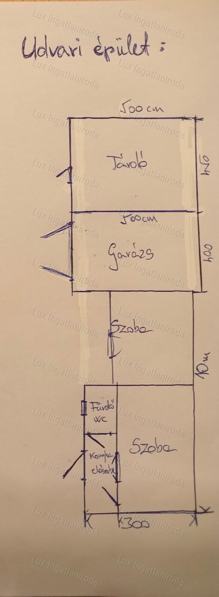 SZENTGOTTHÁRDON KÉTGENERÁCIÓS CSALÁDI HÁZ ELADÓ